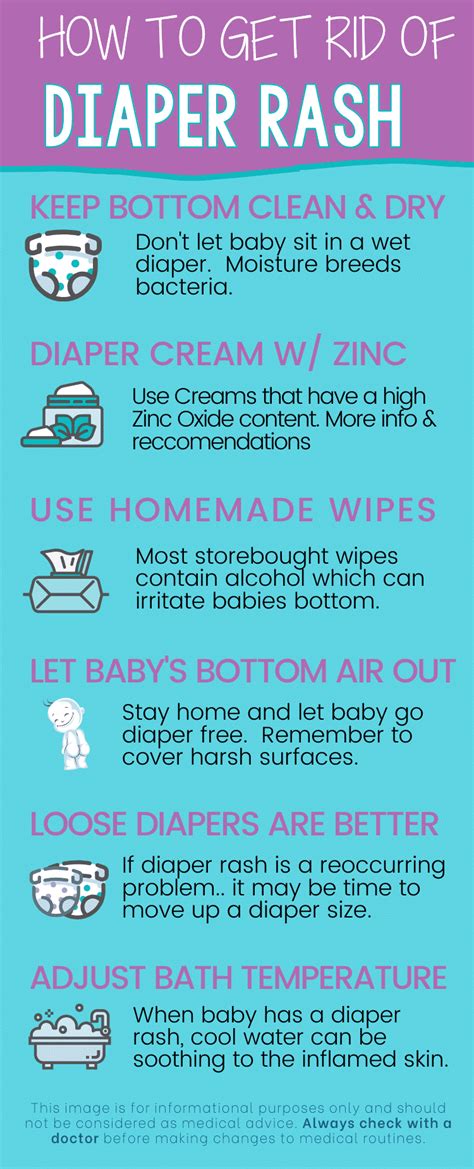 How to Treat and Prevent Diaper Rash - Wealthy N Wise Woman