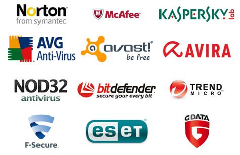 3 Best Popular And Powerful Free Antivirus And Malware Protection