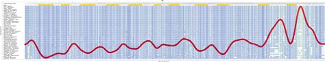 SSB Gene - GeneCards | LA Protein | LA Antibody