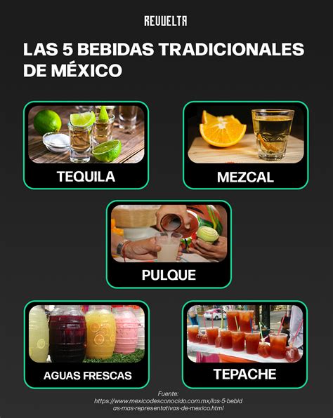 Las 5 bebidas tradicionales de México Revuelta