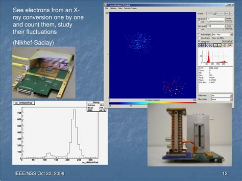 Ppt Electron Counting And Energy Resolution Study From X Ray