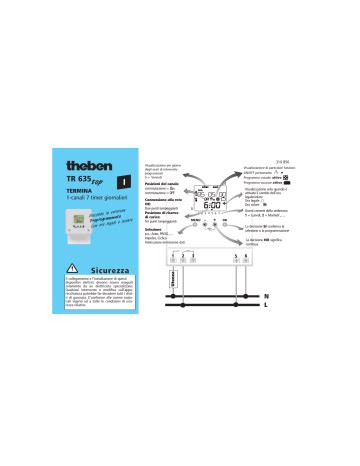 THEBEN TR 635 Top Istruzioni Per L Uso Manualzz