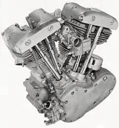 The Harley Shovelhead Engine