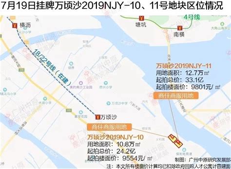 下半年首秀万顷沙挂出2宗共235万㎡“巨无霸”地块2019年内南沙供地量领先增城 房产资讯 房天下