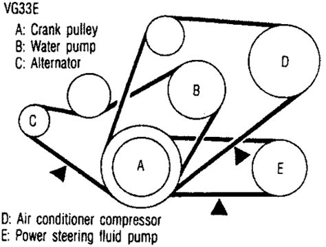 Nissan Pathfinder Serpentine Belt Diagram General Wiring Diagram