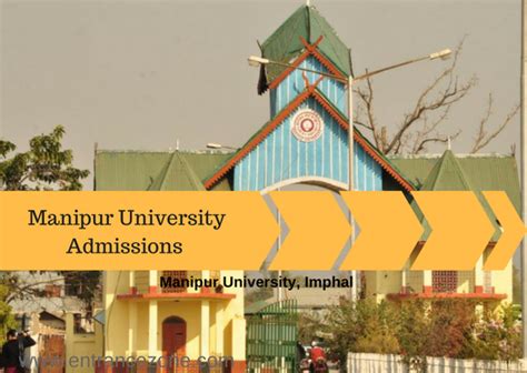 Manipur University Admissions 2023: Registration, Eligibility Criteria ...