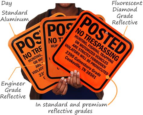 Posted Private Property Signs