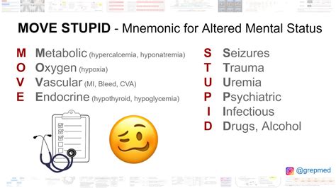 Altered Mental Status Differential Diagnosis