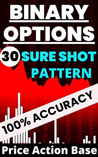 Amazon Binary Options Trading Strategy Sure Shot Pattern