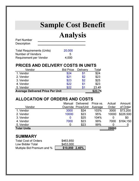 Cost Benefit Analysis Spreadsheet With Regard To 40 Cost Benefit