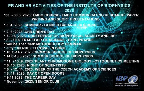 Institute Of Biophysics Of The Czech Academy Of Sciences