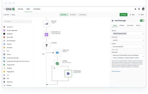 Qlik Sense Moderne Analysen