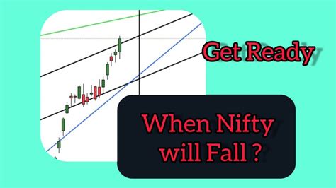 Nifty Will Fall Further Rally Where This Rally Will End Nifty