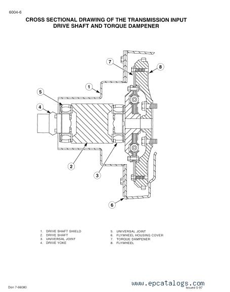 Case Mx150 And Mx170 Tractors Series Pdf Manuals