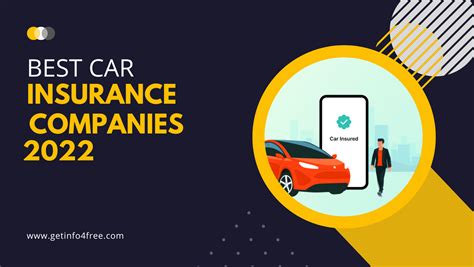 Best Car Insurance Companies In Us 2023