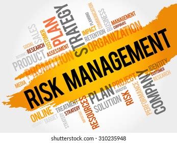 Risk Management Word Cloud Business Concept Stock Vector Royalty Free