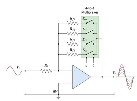 The Multiplexer Electronics