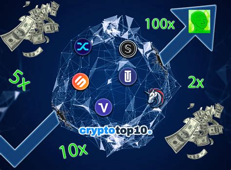 Top 10 Fundamentally Strong Coins 2021 Crypto Top 10