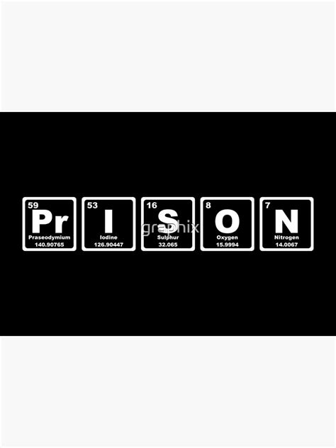 Prison Periodic Table Poster By Graphix Redbubble