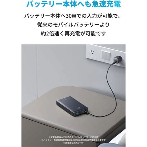 Anker 537 Power Bank Powercore 24000 65w モバイルバッテリー の製品情報 Anker