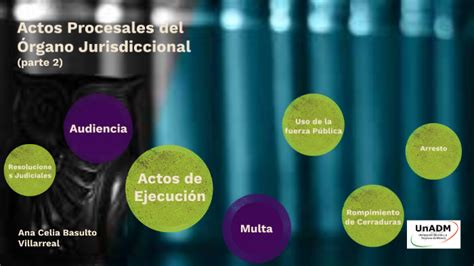 Actos Procesales Del Rgano Jurisdiccional Parte By Ana Celia