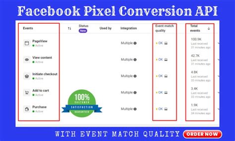 Setup Meta Facebook Pixel Conversion Api Fb Pixel By Gtm By Cinobiads