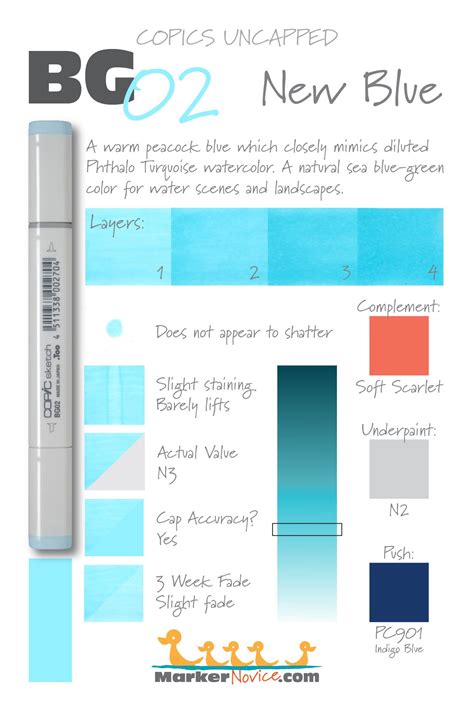 Bg02 New Blue Copics Uncapped Marker Swatch Ink Testing — Marker Novice