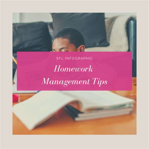 Homework Management Tips (Infographic) - Strategies for Learning