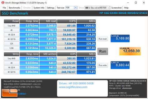 HP EX900 500GB M.2 PCIe NVMe SSD Review - Page 7 of 7 - Legit Reviews