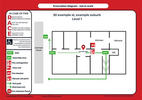 Evacuation Diagram Template