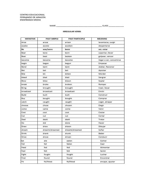 Lista Verbos Irregulares Pdf Grammatical Conjugation Semantic Units