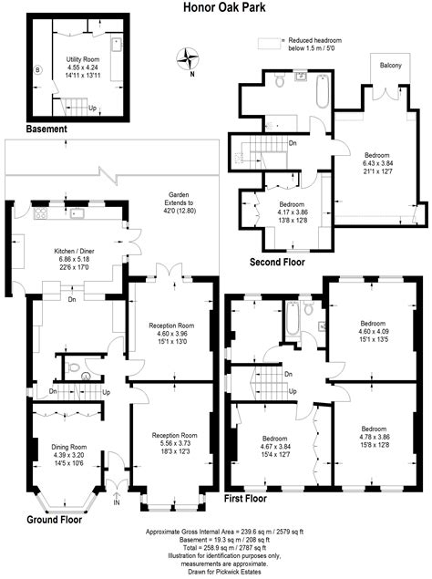 Area Guide for Honor Oak Park, London SE23 9