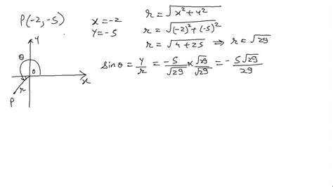 Solved A Point On The Terminal Side Of Angle θis Given Find The Exact Value Of Each Of The Six