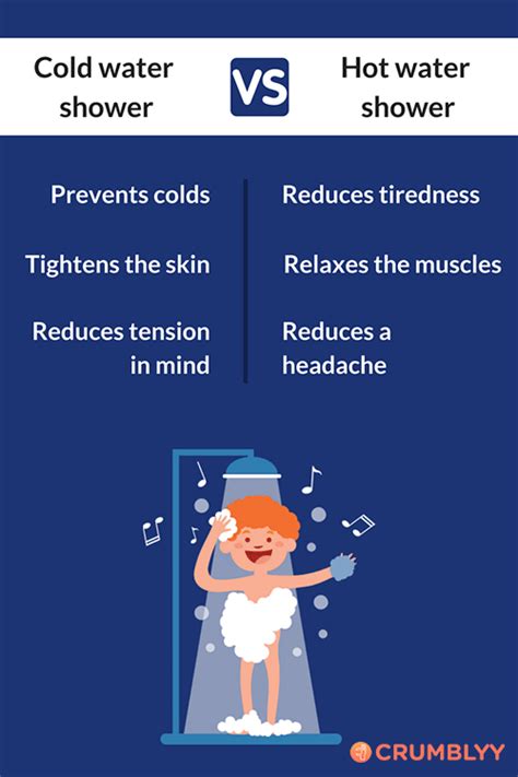 Hot Showers Relieve Headaches at Douglas Yvonne blog