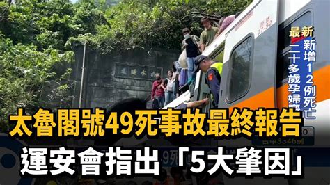 太魯閣號49死事故最終報告 運安會指出「5大肇因」－民視新聞 Youtube