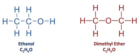 Chemical Makeup Of Ethanol - Mugeek Vidalondon