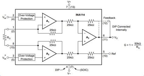 Instrumentation Circuit Diagrams