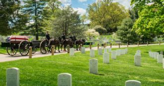 Arlington National Cemetery Facts and History