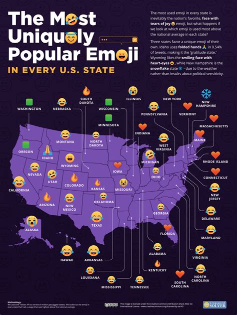 The Most Used Emoji On Twitter In Every Country Mapped Vivid Maps