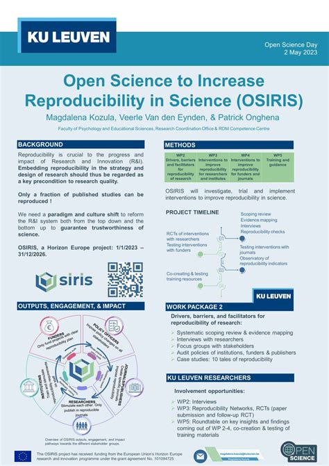 Osiris Open Science To Increase Reproducibility In Science