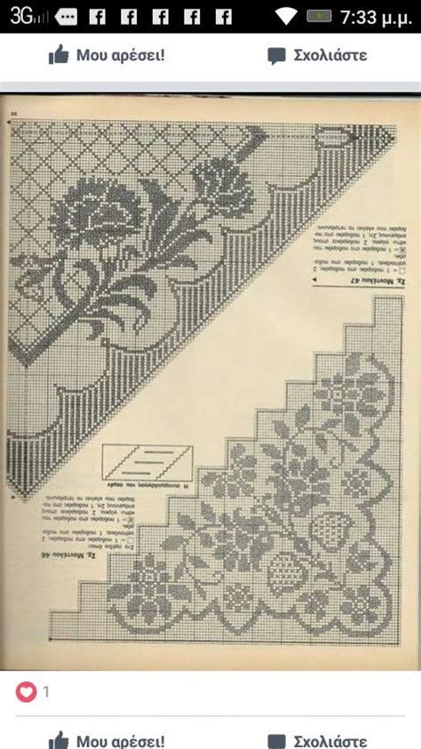 Pin di Aşkın Uygun su Köşe Dantelleri ve Şemaları Schema uncinetto