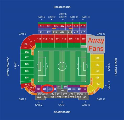 Cardiff City Tickets