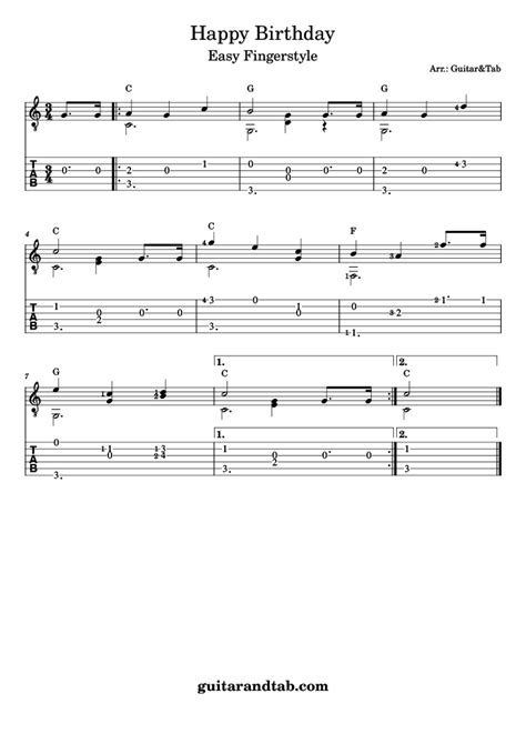 Happy Birthday – Easy Fingerstyle - Free Guitar Tabs