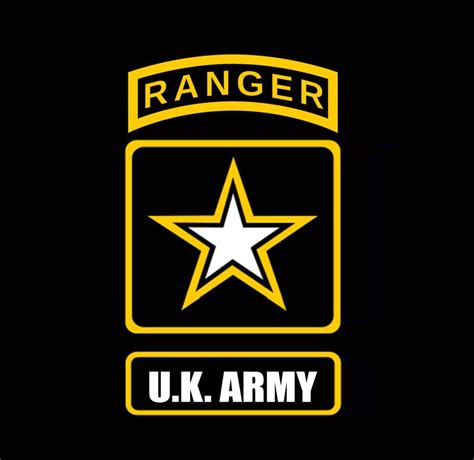 Army unveils new Ranger Regiment Logo : r/britishmilitary