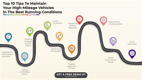 Top Tips To Maintain Your High Mileage Vehicles In The Best Running