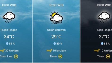 Cuaca Surabaya Hari Ini 10 September 2022 Cerah Berawan Hingga Hujan