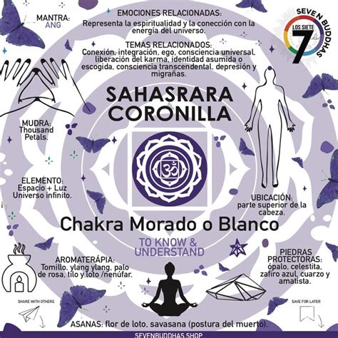 Sahasrara Chakra Crown Chakra Healing Mantra De Sanacion Mente