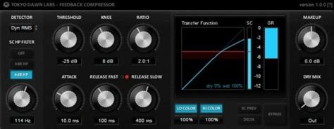 Best Free Mixing Vst Plugins For