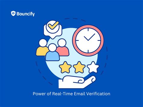 Unlocking The Power Of Real Time Email Verification