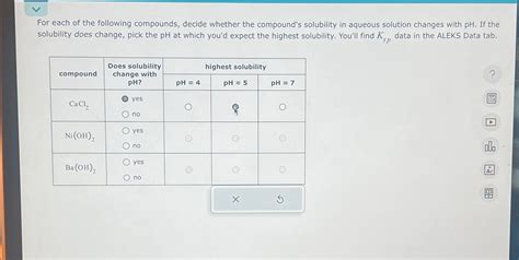 Solved For Each Of The Following Compounds Decide Whether Chegg